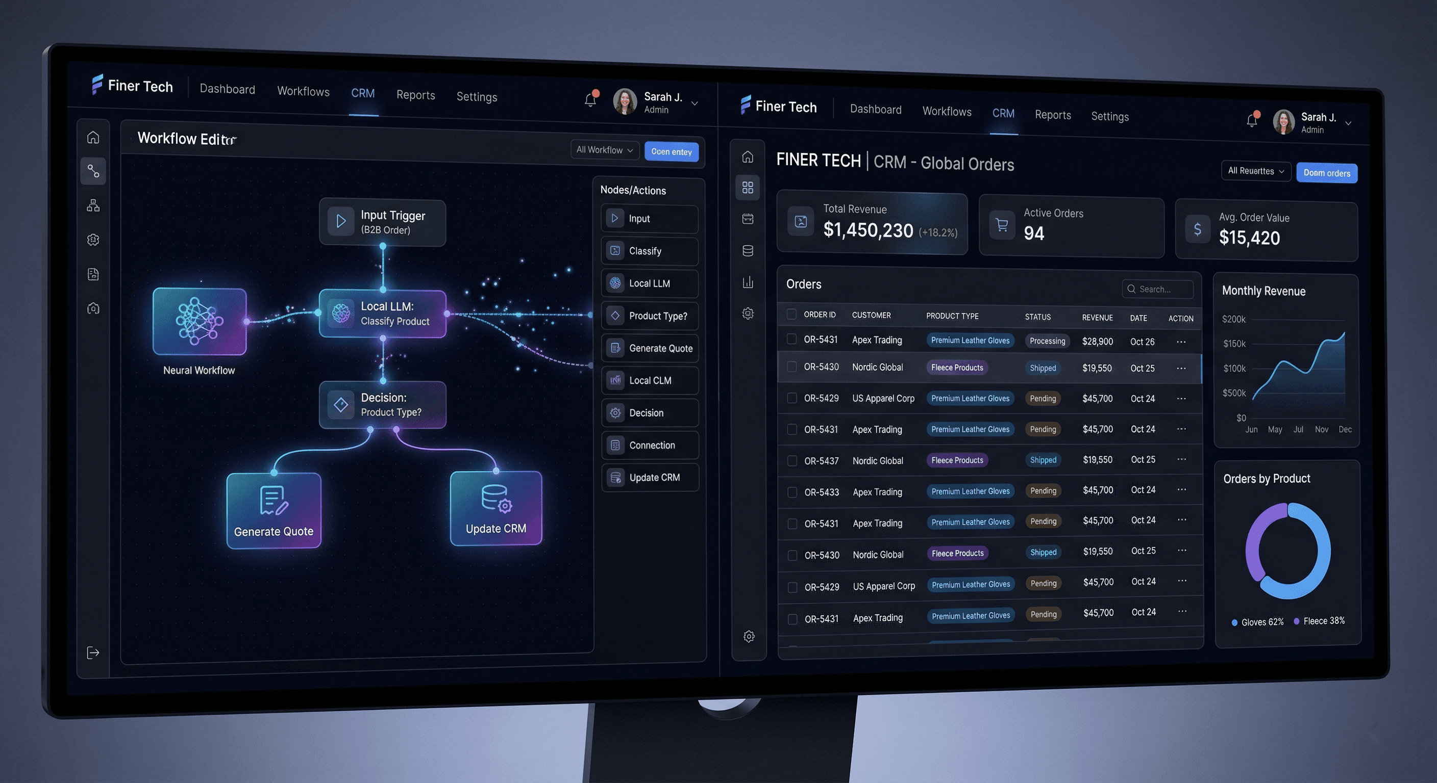 霏乐科技（FINER）智能运营中心融合可视化